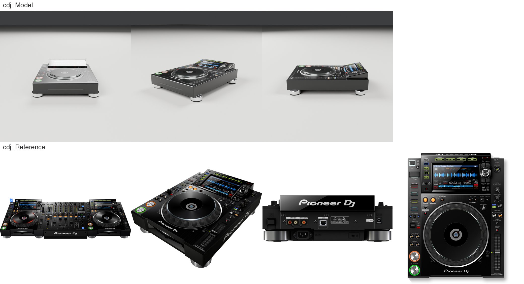 cdj review sheet