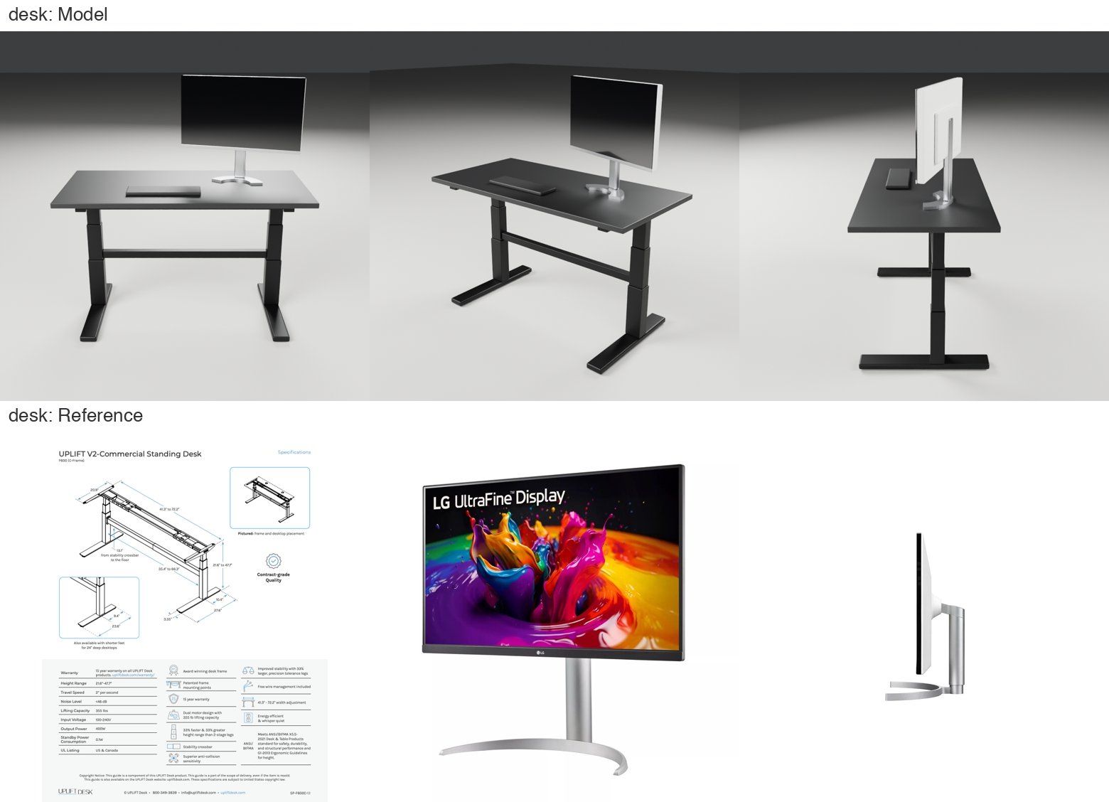 desk review sheet